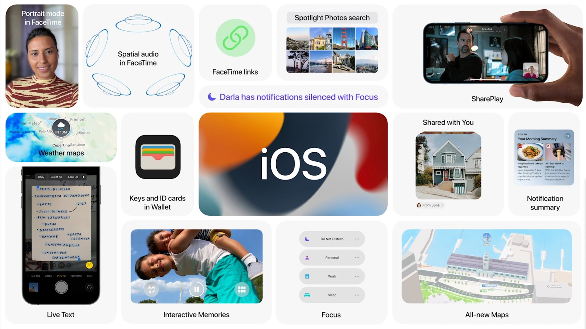 iOS 15: Security updates will be available for download separately

