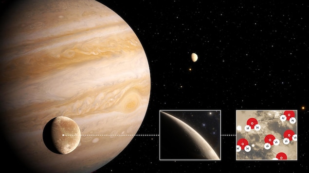 Observation of water vapor in the atmosphere of Ganymede, Jupiter's moon

