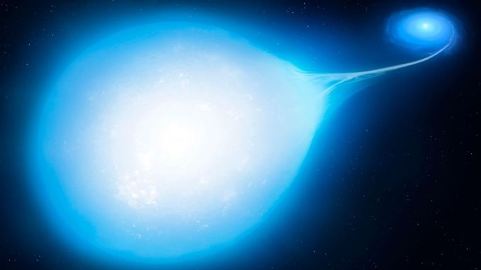 The discovery of a rare white dwarf system that results in a massive explosion within 70 million years

