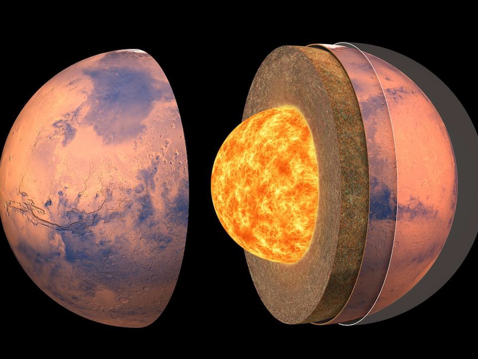 Artistic illustration of the internal structure of Mars where the plasma nucleus can be seen.