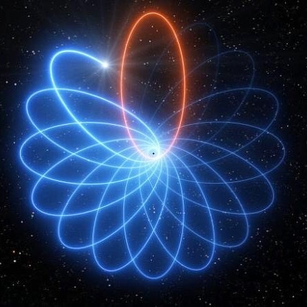 mediacongo.net - News - An international team has provided proof of the validity of Einstein's theory of relativity there

