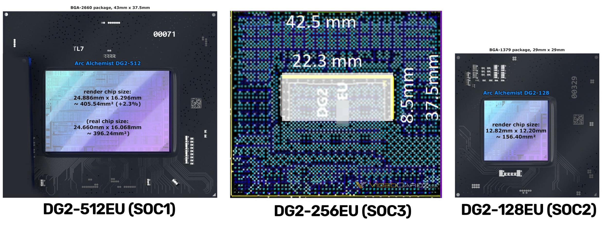 The third DG2 GPU variant on the horizon: DG2-256


