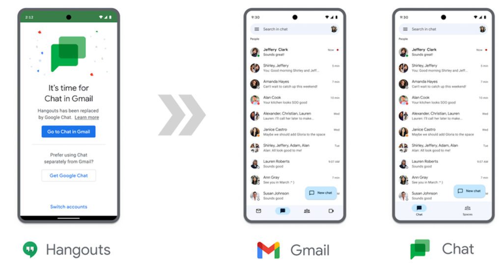 Hangouts to Gmail and Chat