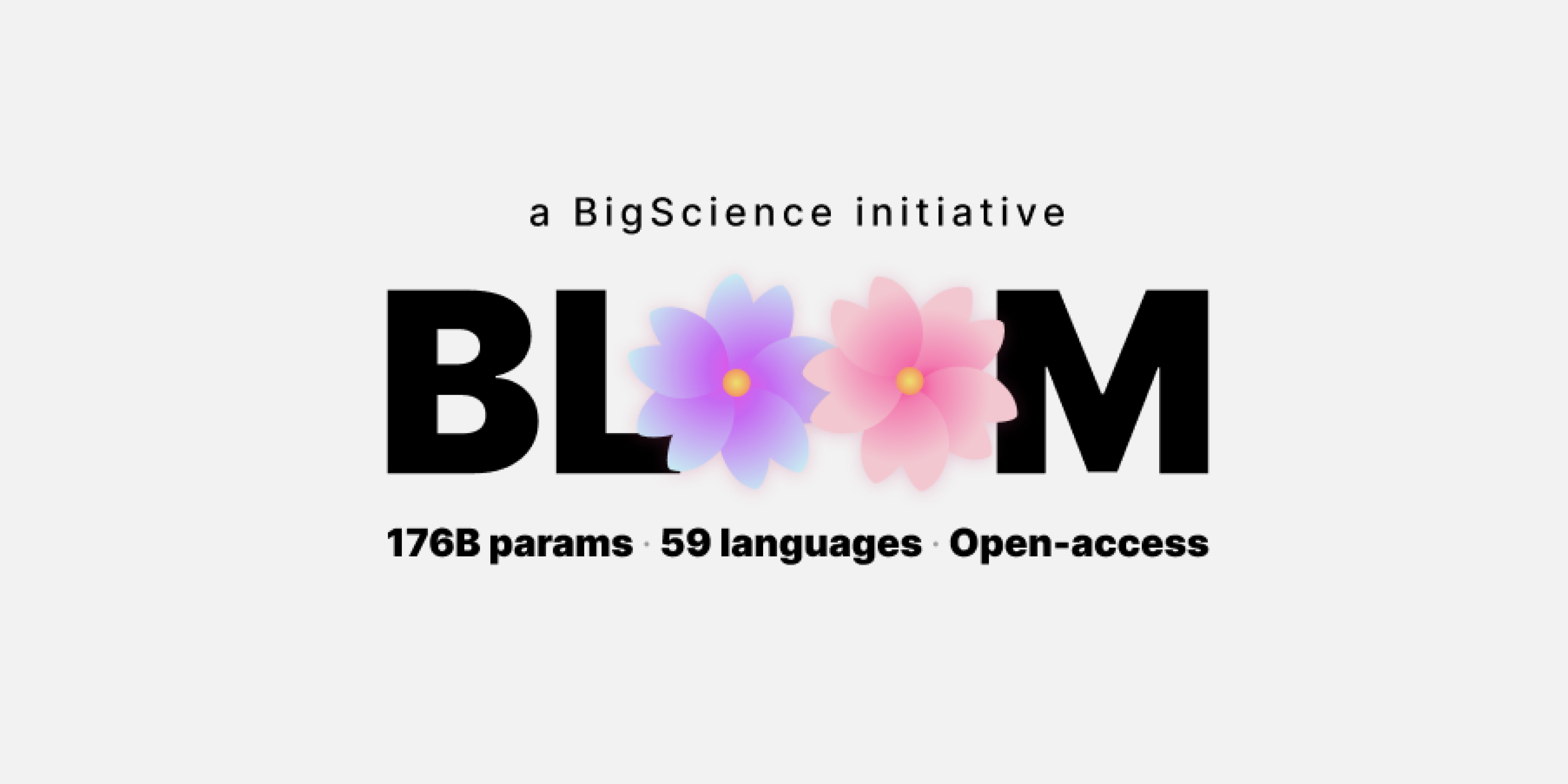 Introducing the largest open science multilingual model ever trained

