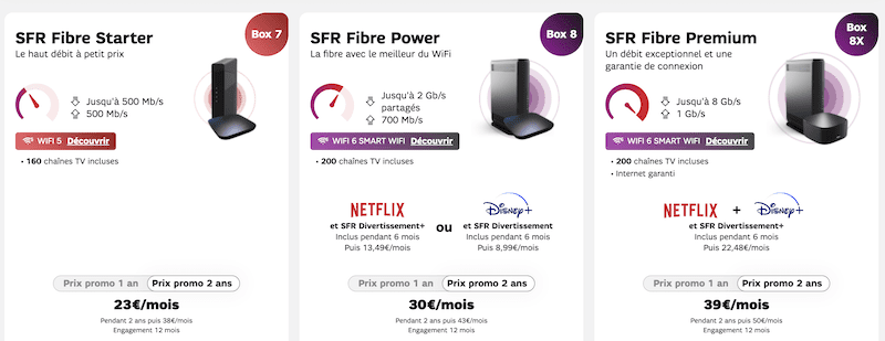 SFR Box presents with Netflix and Disney +